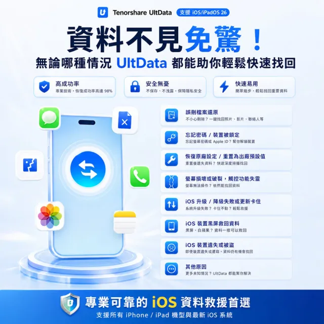 【Tenorshare】UltData for  iPhone 手機救援 資料救援 台灣總代理冠鋐電腦(WIN版本)