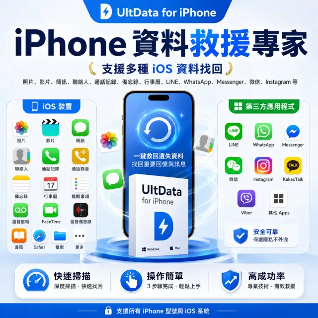 【Tenorshare】UltData for  iPhone 手機救援 資料救援 台灣總代理冠鋐電腦(WIN版本)