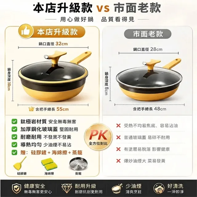 【Quality 聚家】不沾鍋  炒鍋 平底鍋 少油煙 電磁爐適用 32CM附蒸格 鈦極岩鑄（不易沾/易清洗/安全健康）