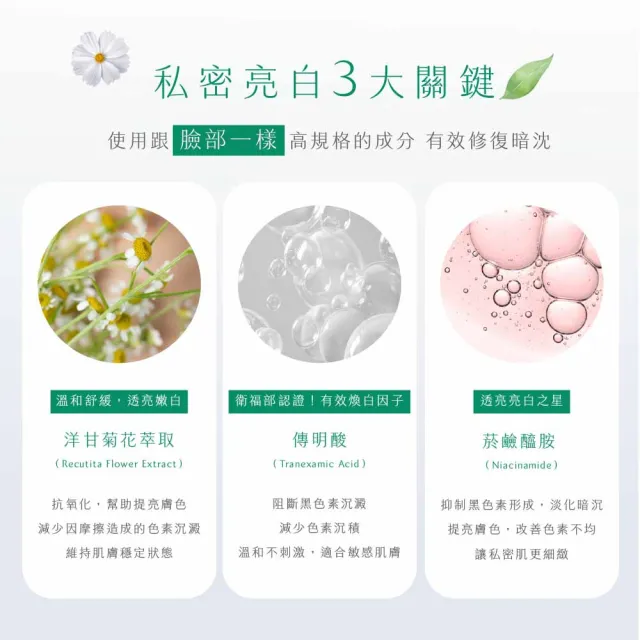 【D.Nymph 丁妮芙】私密緊緻 私密處美白 私密處保濕 私密處清潔 私密保養 私密處精油 私密處保濕凝膠