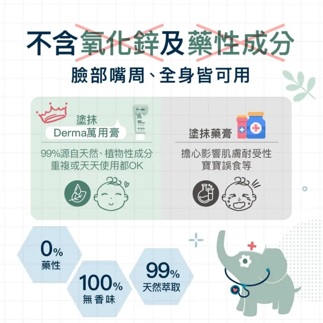 【Derma 丹麥德瑪】寶寶有機舒敏萬用膏 100ml(屁屁膏、舒緩肌膚不適、嘴角不適)