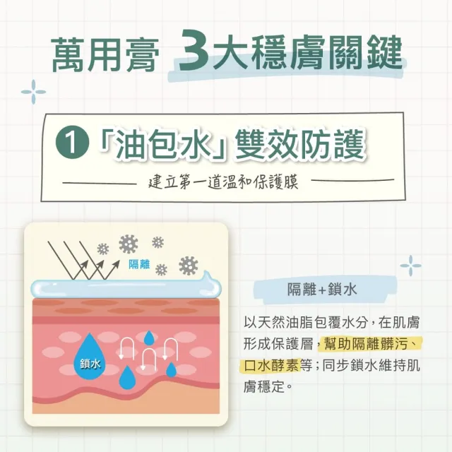 【Derma 丹麥德瑪】寶寶有機舒敏萬用膏 100ml(屁屁膏、舒緩肌膚不適、嘴角不適)