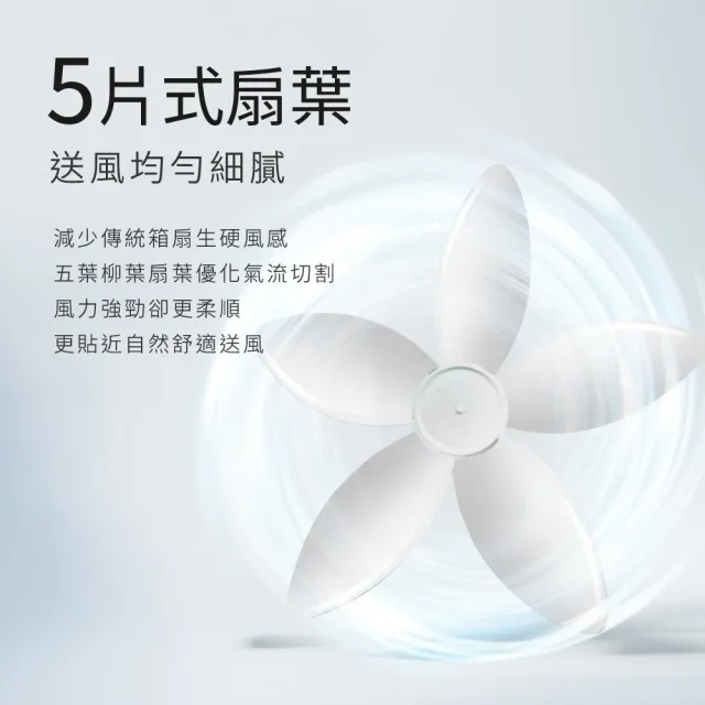 【KINYO】20吋機械箱扇 CCF-2100 循環扇 電風扇 涼風扇 落地風扇 箱扇 窗扇 20吋風扇