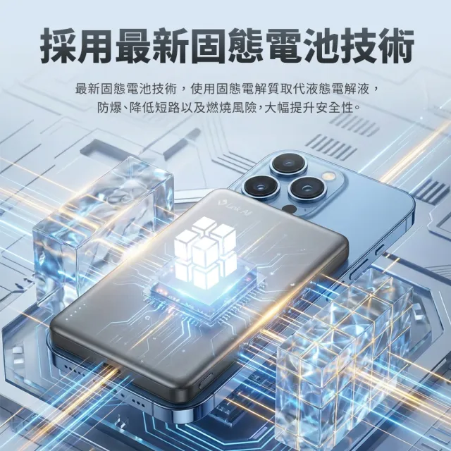 【Link All】防爆行動電源 5000mAh 固態電池 CCC認證 15W  二合一 鐵灰/鈦金(wh標示可出國 PHP-152SP)