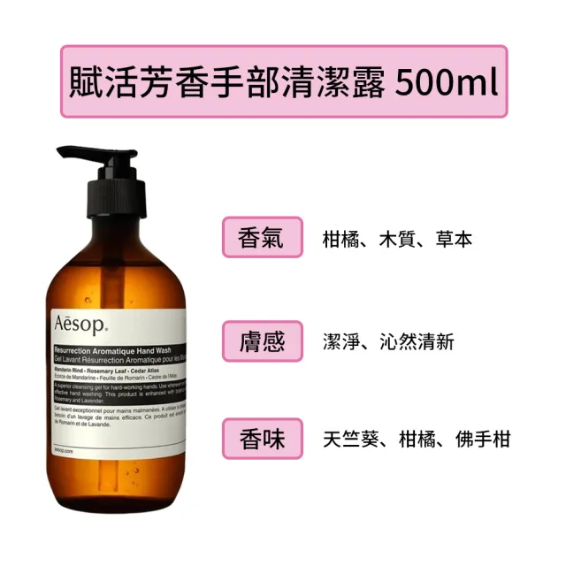 【Aesop】賦活芳香手護組 (國際航空版/手部清潔露+護手霜/母親節送禮))