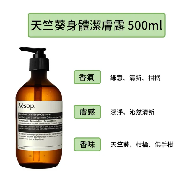 【Aesop】天竺葵身體二重奏 (國際航空版/身體潔膚露+身體乳霜/母親節禮盒)
