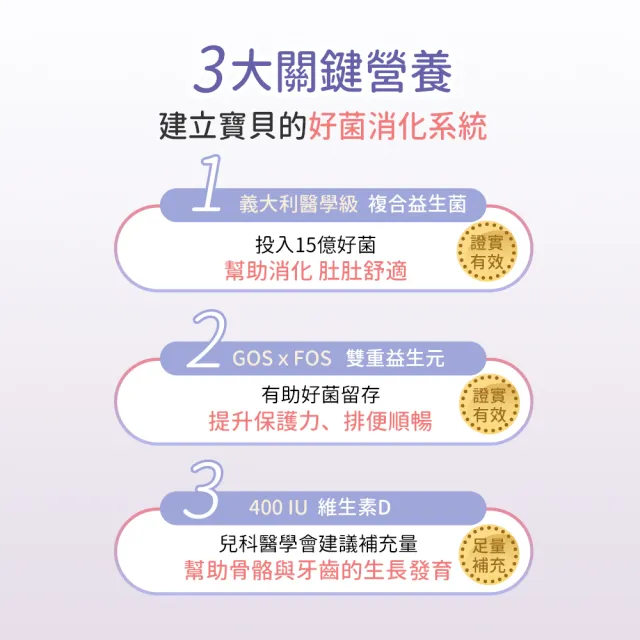 【BHK’s】安寶適益生菌粉 2盒(1g/包；30包/盒)
