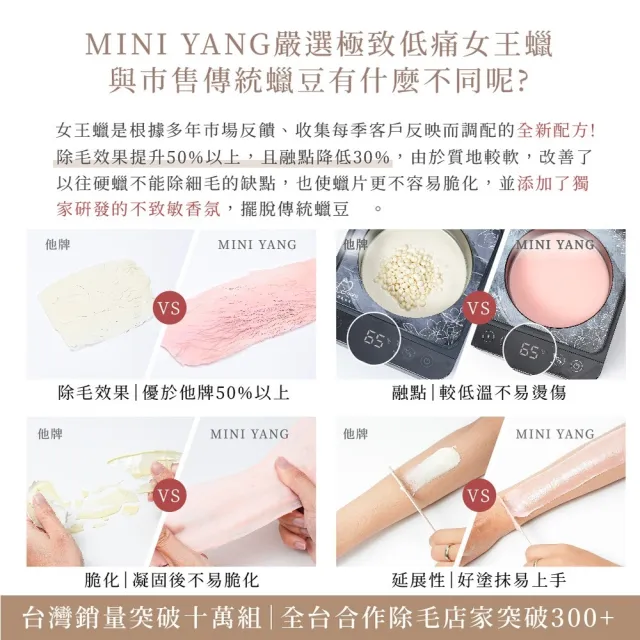 【MINI YANG】頂級女王系列 除毛蠟豆100克 4入組(最新款超強除毛力 全身皆可使用)