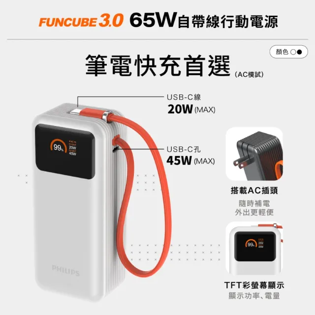 【Philips 飛利浦】2入組-DLP6351C 65W 10000mAh FunCube 3.0 自帶線多合一快充行動電源(充筆電_具Wh標示)