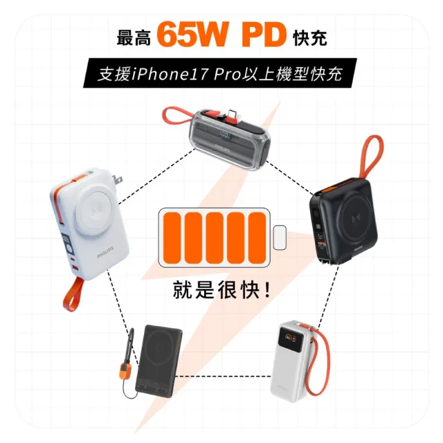 【Philips 飛利浦】2入組-DLP6351C 65W 10000mAh FunCube 3.0 自帶線多合一快充行動電源(充筆電_具Wh標示)