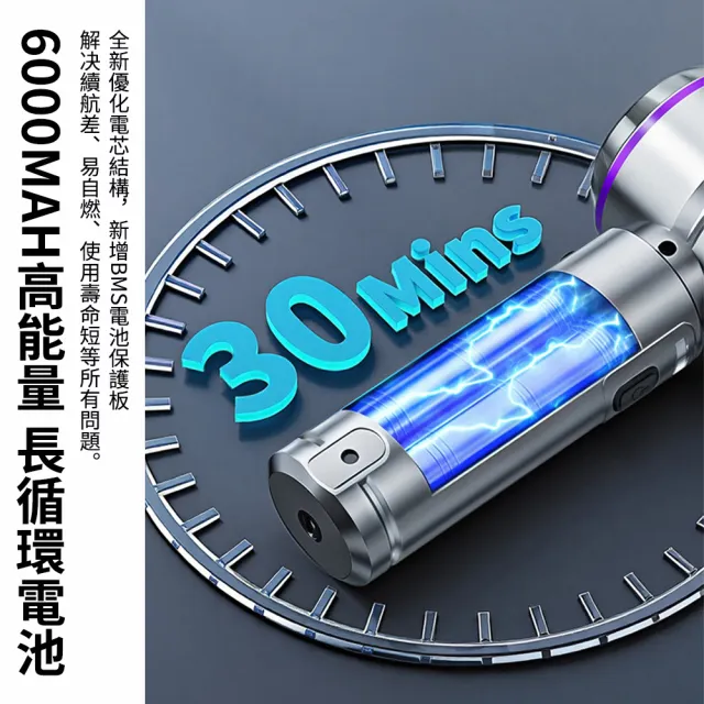 吸塵器 車載吹吸兩用 無刷大功率 除塵充氣 數顯LED照明 吹塵器