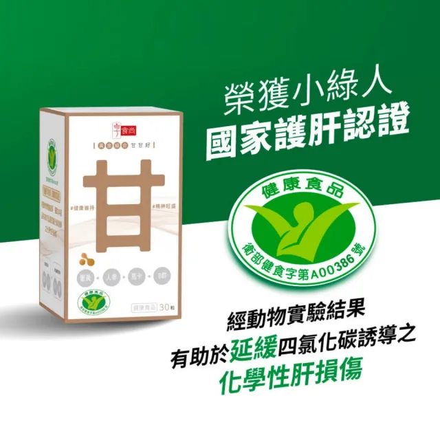 【享食尚】黃金組合甘甘好1盒60粒 健字號護肝認證(黃鐙輝/白蔘/薑黃/馬卡/B群/尾牙/聚餐/送禮)