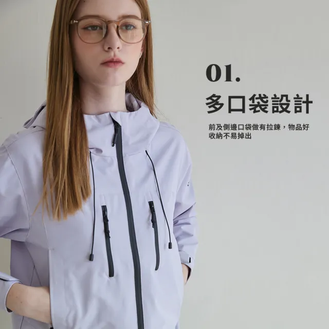 【ELLE ACTIVE】女款 機能防風防潑水連帽防曬風衣外套(多色任選)