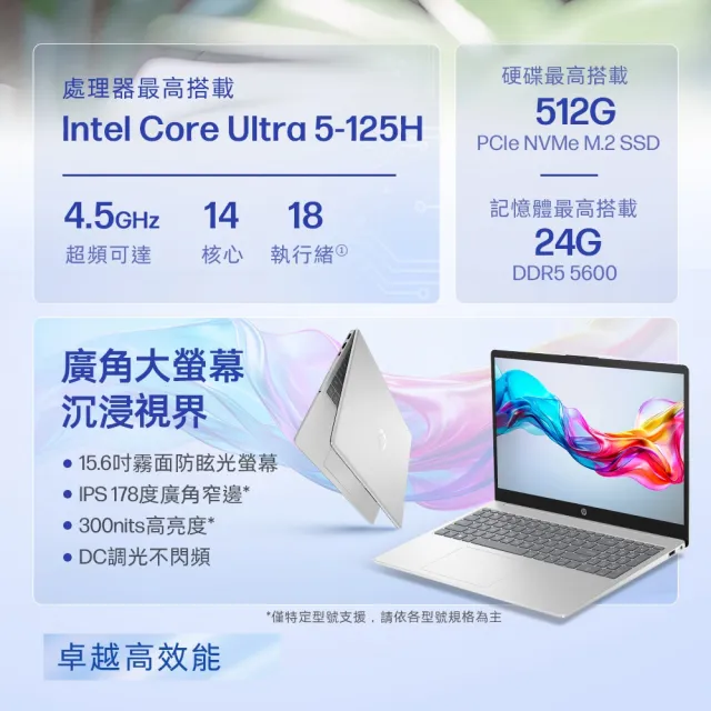 【HP 惠普】Office 2024★15吋Ultra 5-125H輕薄效能筆電(15-fd1516TU/16G/512G/W11/極地白)