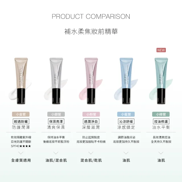 【Solone】明星底妝獨家直降組(柔紗精粹粉底液30g+補水柔焦妝前精華)