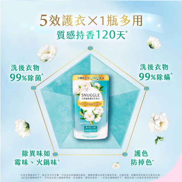moPro會員專屬【SNUGGLE】熊寶貝天然溫和護衣芳香豆補充包 300ml 8入組
