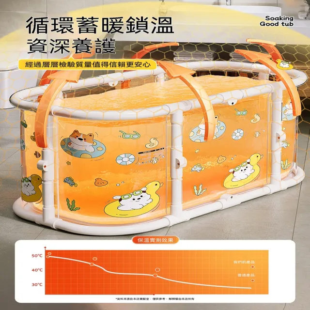 [樂錦家居]兒童淋浴盆 兒童泳池 可折疊兒童游泳池 兒童浴桶（免安裝 贈洗浴大禮包 預購12工作天）