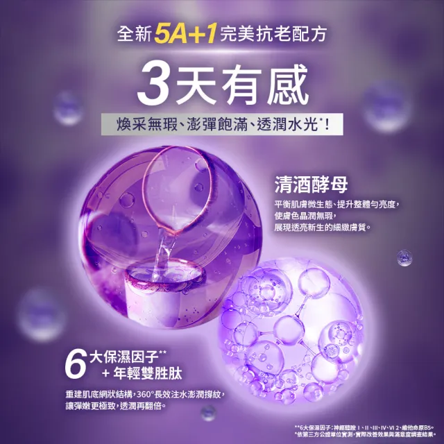 【Neogence 霓淨思】1%全效新生A醇精萃30ml-2入