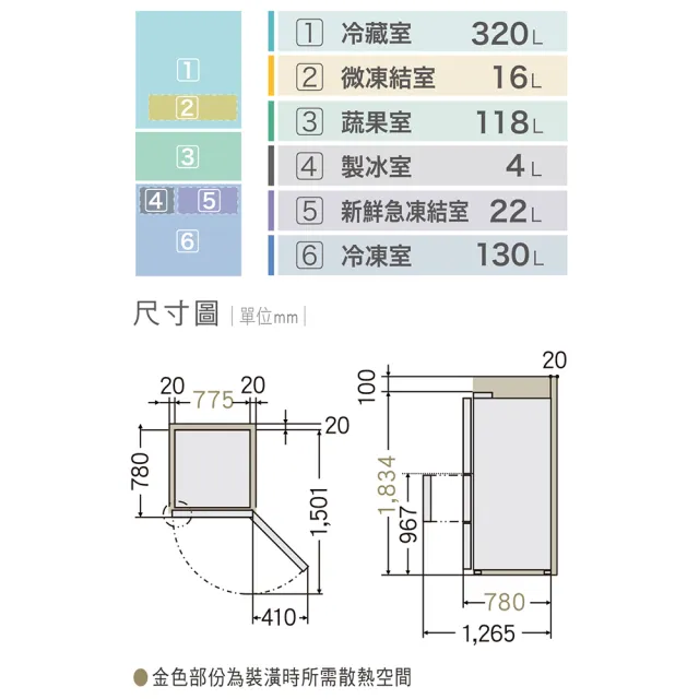 【Panasonic 國際牌】家電快配★610公升一級能源效率三門變頻冰箱-白(NR-C615XV-W)