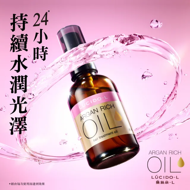 【LUCIDO-L 樂絲朵-L】摩洛哥護髮油60ml(3款任選)