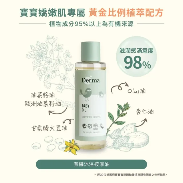 【Derma 丹麥德瑪】寶寶有機按摩浴油 150ml(寶寶按摩、沐浴油、按摩油)