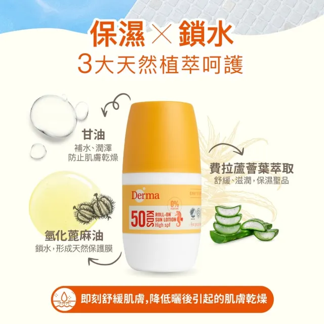 【Derma 丹麥德瑪】兒童防水滾珠防曬乳SPF50(防曬霜)