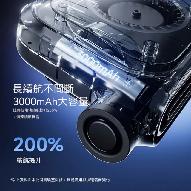 【ANTIAN】升級大風力USB車載無葉散熱風扇 車用座椅靜音小風扇 汽車後座排風扇電風扇