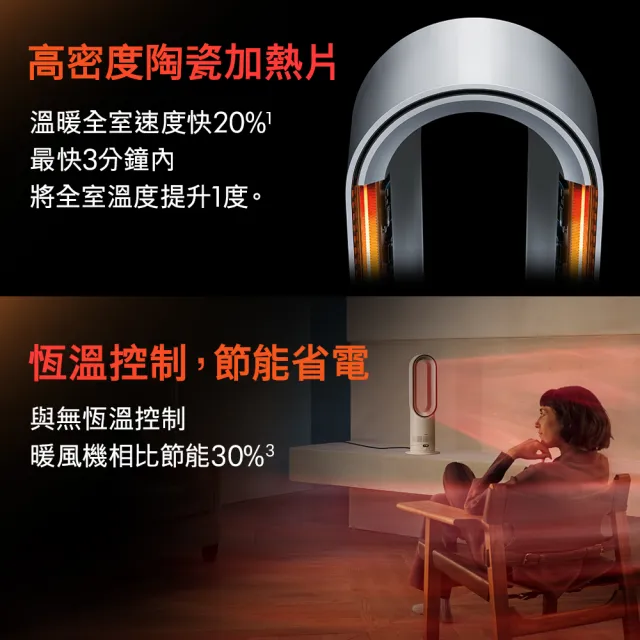 【dyson 戴森】AM15 Hot+Cool™ HF1 涼暖風扇 暖氣 循環扇 電暖器(無扇葉設計)