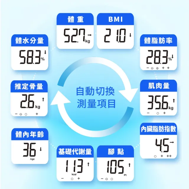 【TANITA】十合一藍牙腳點智能體組成計BC-775L