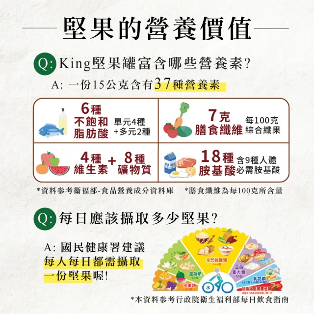 【盛香珍】KING堅果罐-堅果之王(綜合堅果/腰果/楓糖胡桃/杏仁小魚/開心果-5種可選)