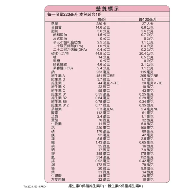 【亞培】即期品 倍力素癌症專用即飲配方 莓果口味 24瓶/箱(魚油EPA、低脂高熱量)
