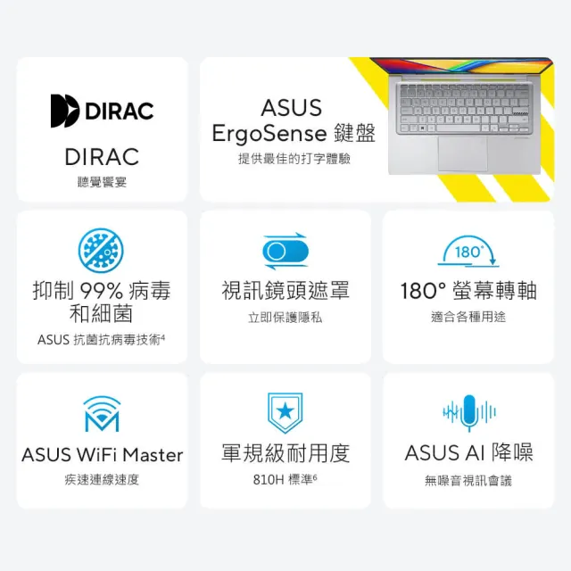 【ASUS 華碩】Office2024組★15.6吋Core 5十核輕薄筆電(VivoBook X1504VA/Core5-120U/16G/512G/W11)
