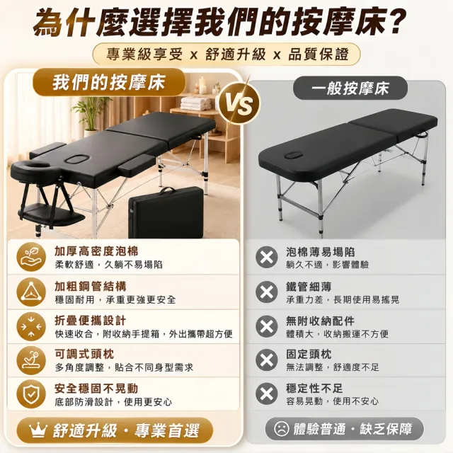 【小不記】可調節頭枕/伸降折疊按摩床/180*60*72(按摩床 美容床 刺青床 推拿床 進口PU皮 不鏽鋼腳架)