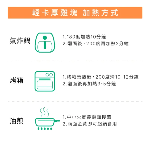 【原味時代】嚐鮮嚴選│減醣貝果x輕卡雞塊x鹽可頌-任選組