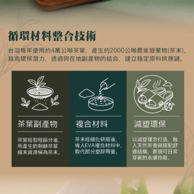 【維諾妮卡】官方直營 SilicStep｜ECO TEA 茶葉減塑環保系列拖鞋(2026德國iF設計獎/2026德國紅點設計獎)