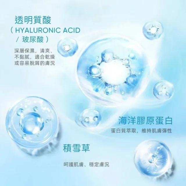 【SKINTIFIC】5X神經醯胺保濕組 (保濕霜+保濕精華)