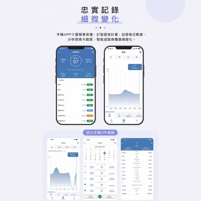 【SAMPO 聲寶】14合1藍牙智能電子體重計/健康體脂計(BF-Z2306BL)