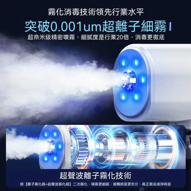 【諾必行】藍光納米酒精消毒噴霧槍 次氯酸紫外線電動霧化器 手持多功能便攜式