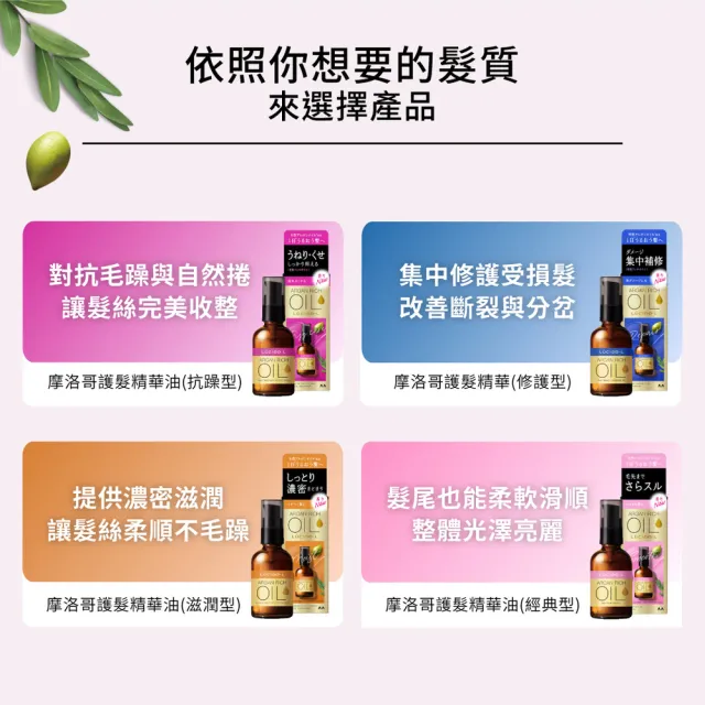 【LUCIDO-L 樂絲朵-L】摩洛哥護髮精華油60mlx3入組(三麗鷗限定4款任選 護髮油 護髮乳 護髮膜)