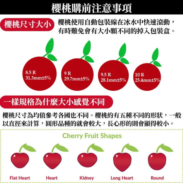 【甜露露】華盛頓9R櫻桃600gx1盒(600g±10%)