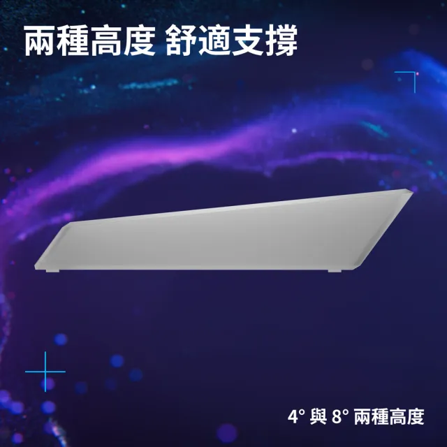 【Logitech G】G512 X 75 磨砂透明壓克力手托