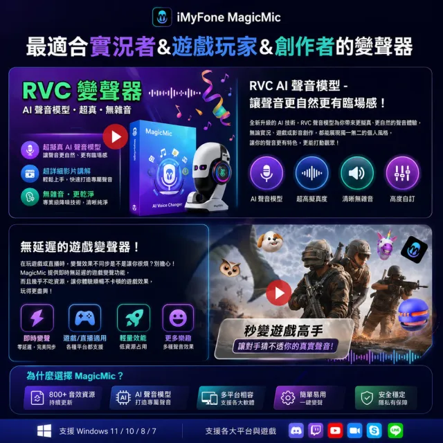 【iMyFone】MagicMic最佳變聲器(WIN終身版VIP方案)