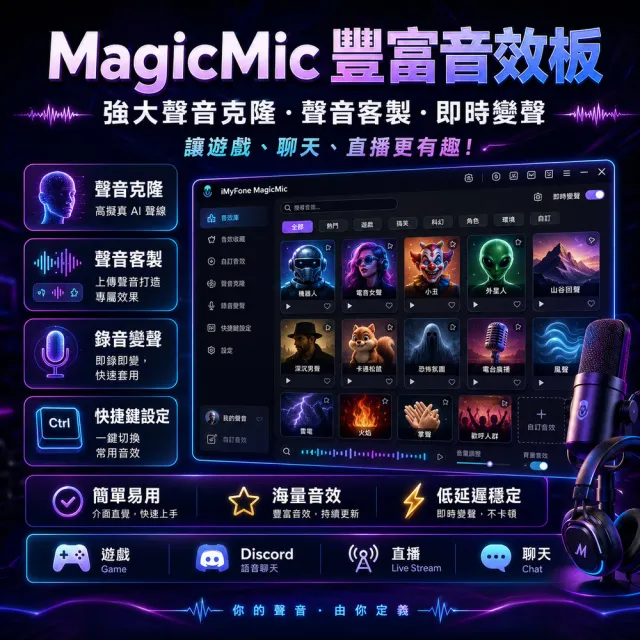 【iMyFone】MagicMic最佳變聲器(WIN終身版VIP方案)