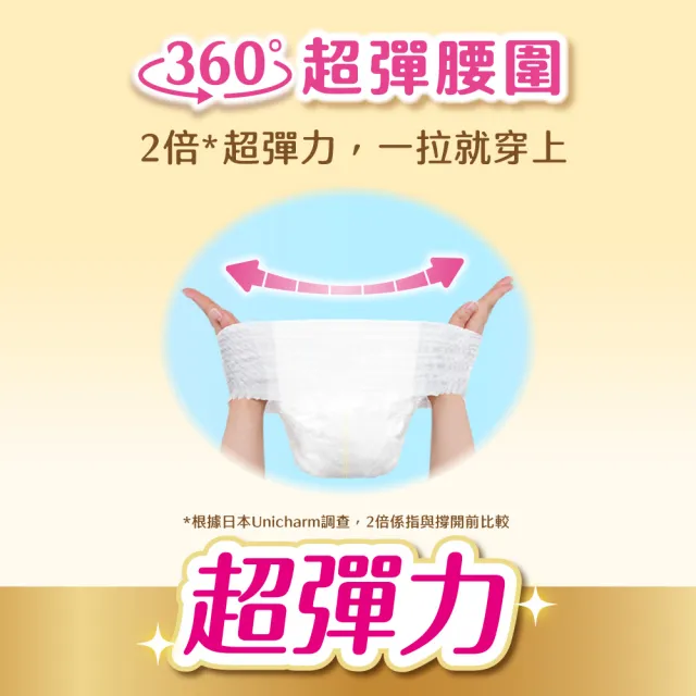 【滿意寶寶】極上呵護輕巧褲M(2箱組)