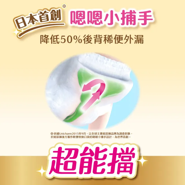 【滿意寶寶】極上呵護輕巧褲M(2箱組)