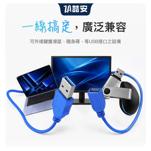 【ZA 喆安】USB 3.2 Gen 1 5G Type-A to Type-A 公對母延長線 1.5M 支援MacBook/筆電/桌機/硬碟