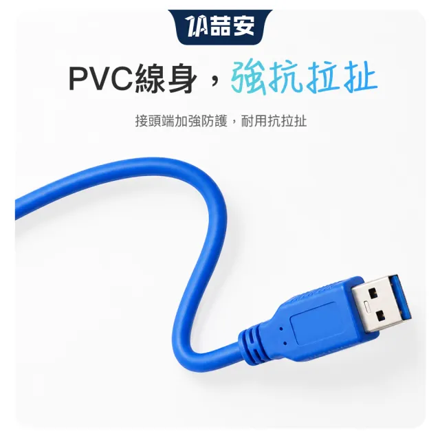 【ZA 喆安】USB 3.2 Gen 1 5G Type-A to Type-A 公對母延長線 1.5M 支援MacBook/筆電/桌機/硬碟