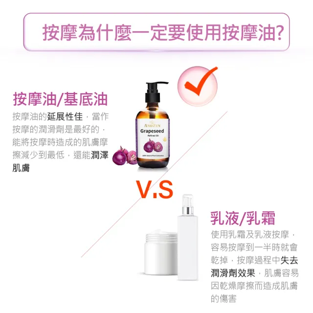 【ANDZEN】安得仁 葡萄籽油/葡萄子油250ml-玻璃瓶裝(按摩油保濕油基礎油基底油)