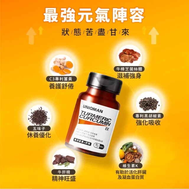 【UNIQMAN】專利薑黃+肝精EX 膠囊 1瓶(60粒/瓶)