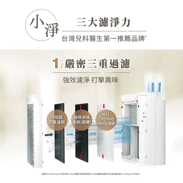 【異味淨化小坪數首選★美國Honeywell】淨味空氣清淨機 HPA5150WTWV1(適用5-10坪|小淨★寵物 幼兒 友善)